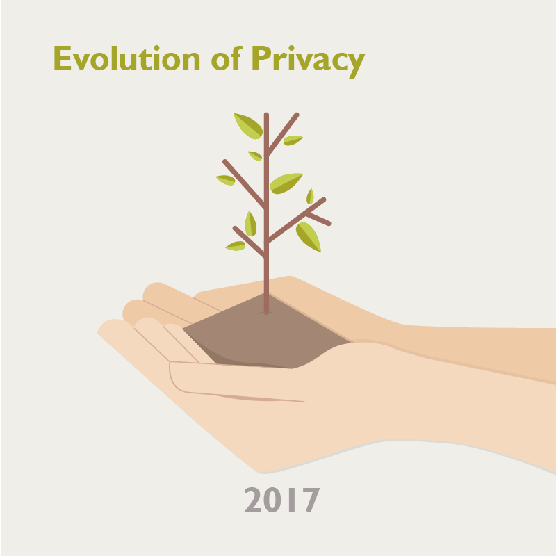 How Privacy will be Different in 2017