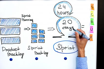 Agile Privacy for Modern Software Development